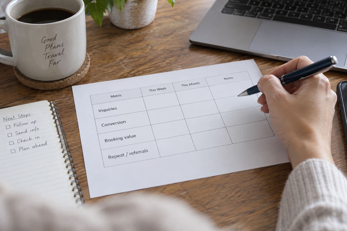 A simple four-row metrics tracker for a travel agency business plan on paper